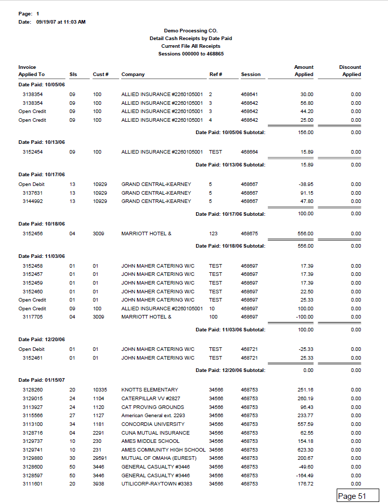 General Ledger Reports - Silver Creek Software